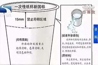 喝酒時千萬別用這種杯子 有損健康